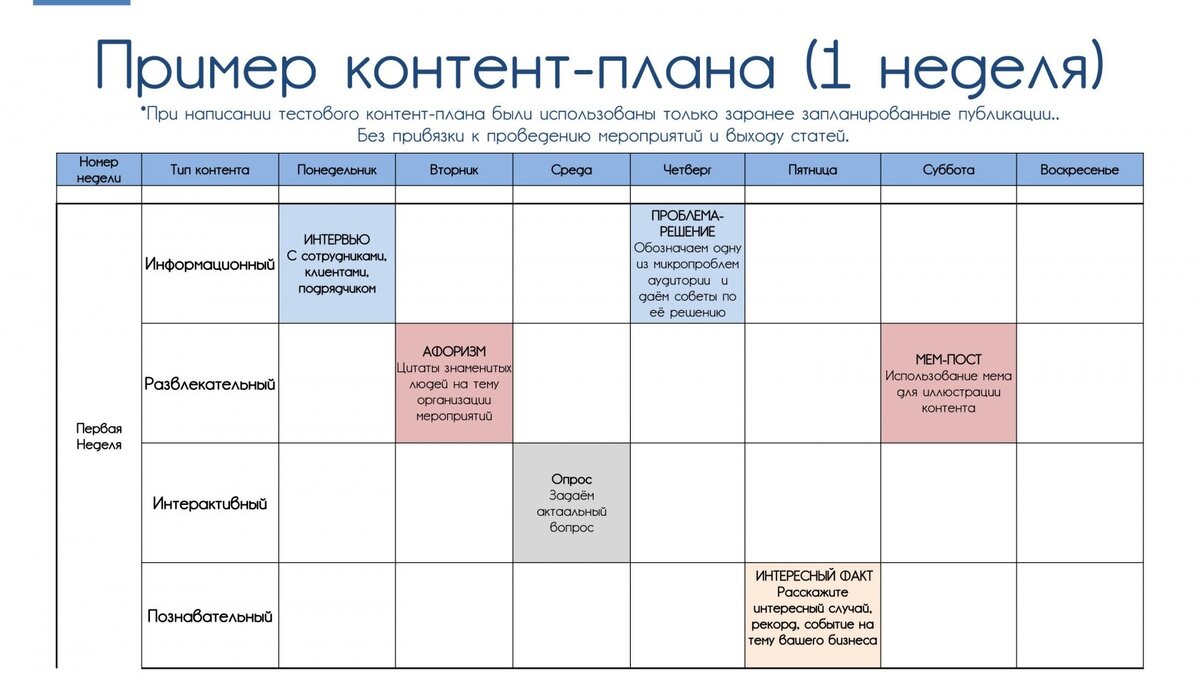 Где можно найти доступные по цене контент для публикаций в социальных сетях  | Текстовые Виртуозы | Дзен