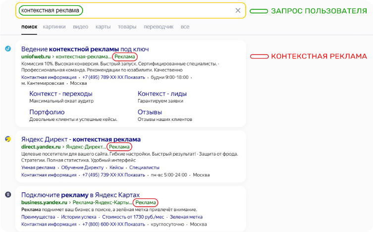 контекстная реклама что это такое и как она работает. план контекстной рекламы. понятие контекста. контекст работы. контекст работы.