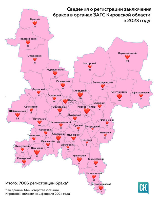    В каких районах Кировской области чаще всего заключают брак? Инфографика