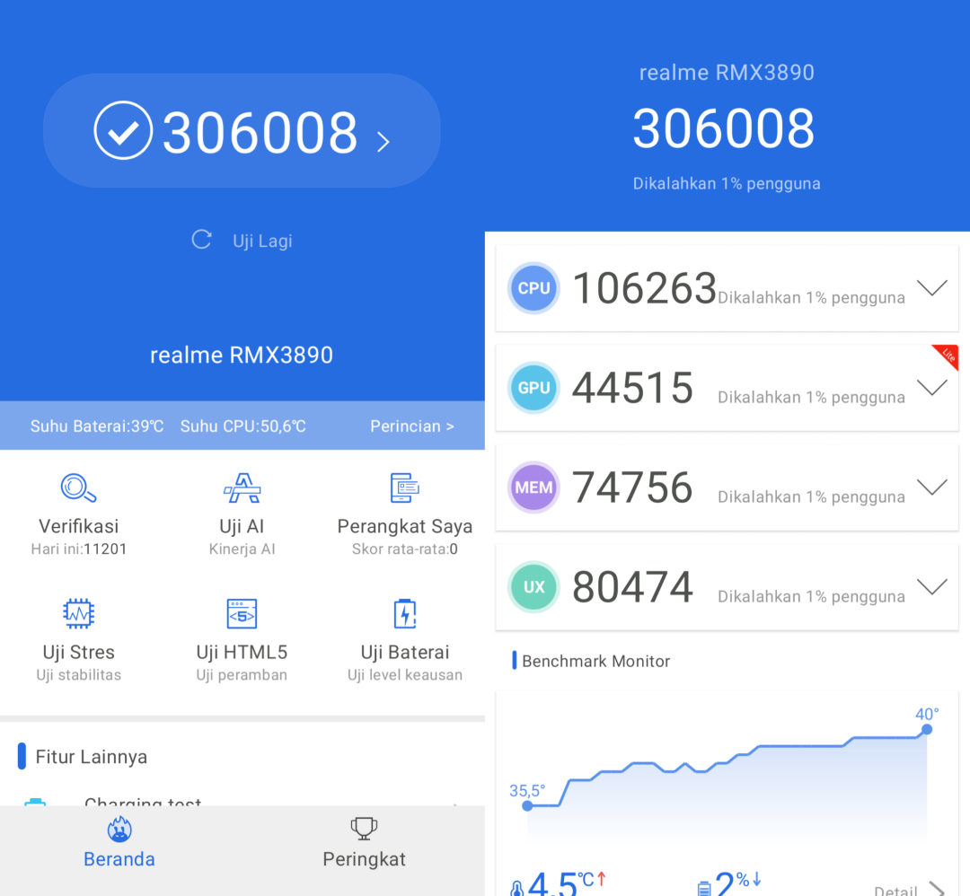 AnTuTu 10 Scores of Samsung Galaxy A51 – NR Benchmark