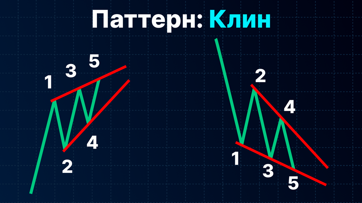 Ткань с геометрическим орнаментом. Абстрактные рисунки. Паттерны артемия лебедева. Паттерн 4. Паттерн 4.