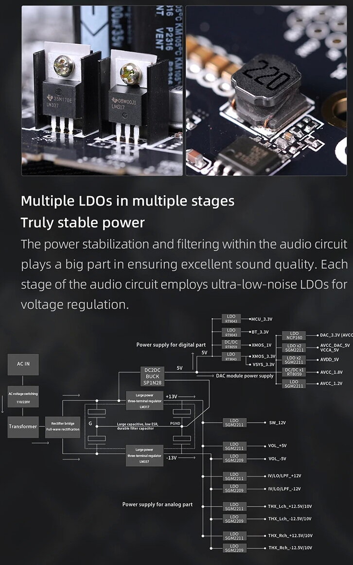 Обзор Fiio K9 AKM: недорогой по Hi-Fi меркам ЦАП, который умеет в хороший звук