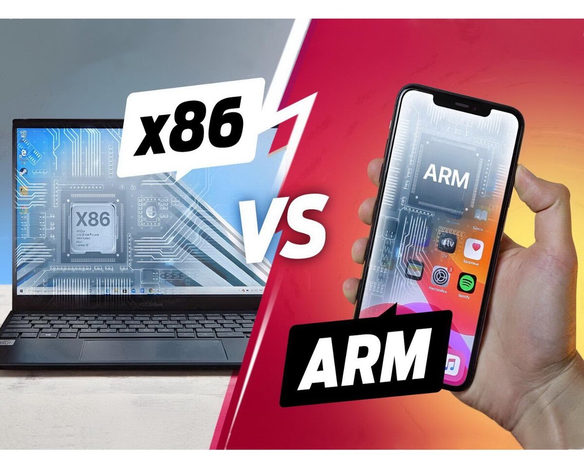 Почему процессоры ARM вытесняют с насиженных мест процессоры х86 и какая в  этом роль компании Apple | OVERCLOCKERS.RU | Дзен