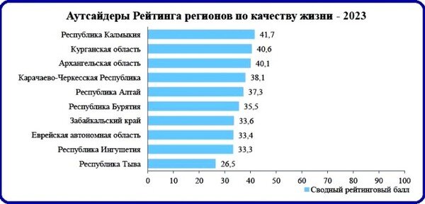 Основные показатели рентабельности схема. Анализ эффективности использования оборотных активов. Основные показатели использования прибыли. Формирование видов прибыли. Основные показатели использования прибыли.