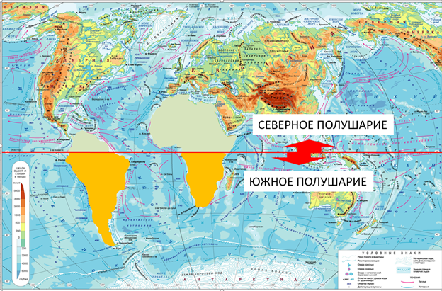 Положение по отношению к тропикам южной америки