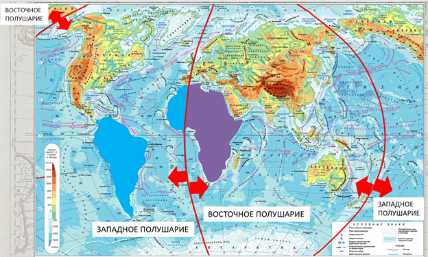 Положение относительно экватора.