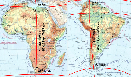 общие особенности южных материков. географическое положение южных материков 7 класс. крайние материковые точки северной америки. южные материки. общие черты природы северных материков.