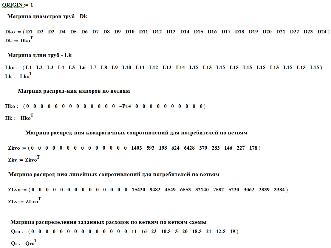 Новый метод расчёта кольцевой водопроводной сети с заданными величинами  расходов для потребителей воды | Про Гидравлику и Электрику | Дзен