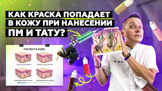 Download Video: Как краска попадает в кожу при нанесении ПМ и тату?