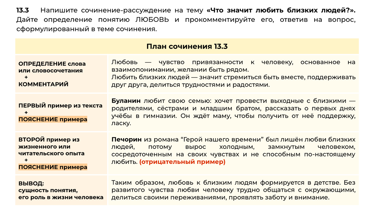 Сочинение 13.3 ЛЮБОВЬ + 13.2 по тексту А.И. Куприна «С поступления Буланина  в гимназию...» | Сочиняшка | ОГЭ | ЕГЭ | Дзен