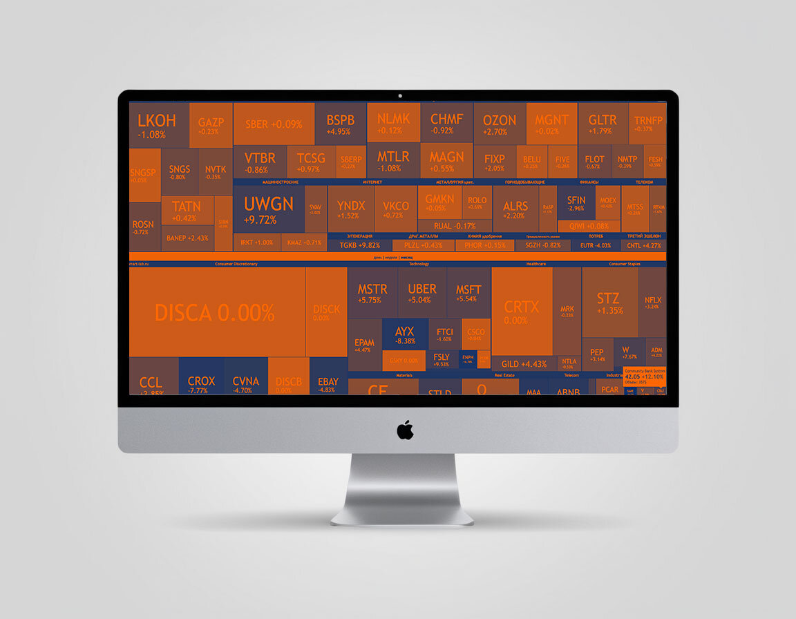 NEOTORG инвестиции