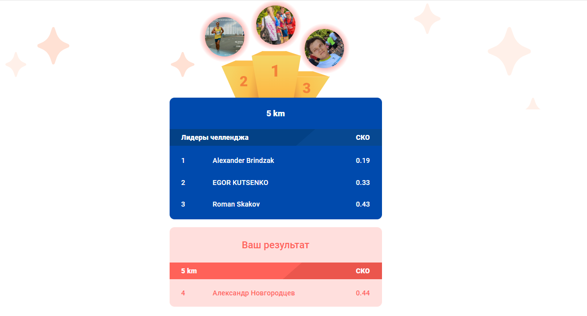 ухх!