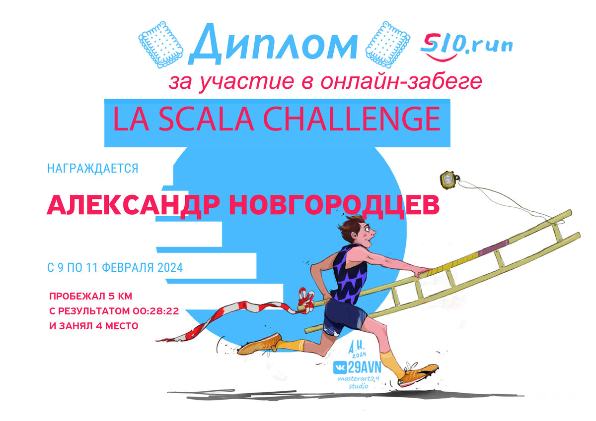 Вариация шаржа специально для s10.run