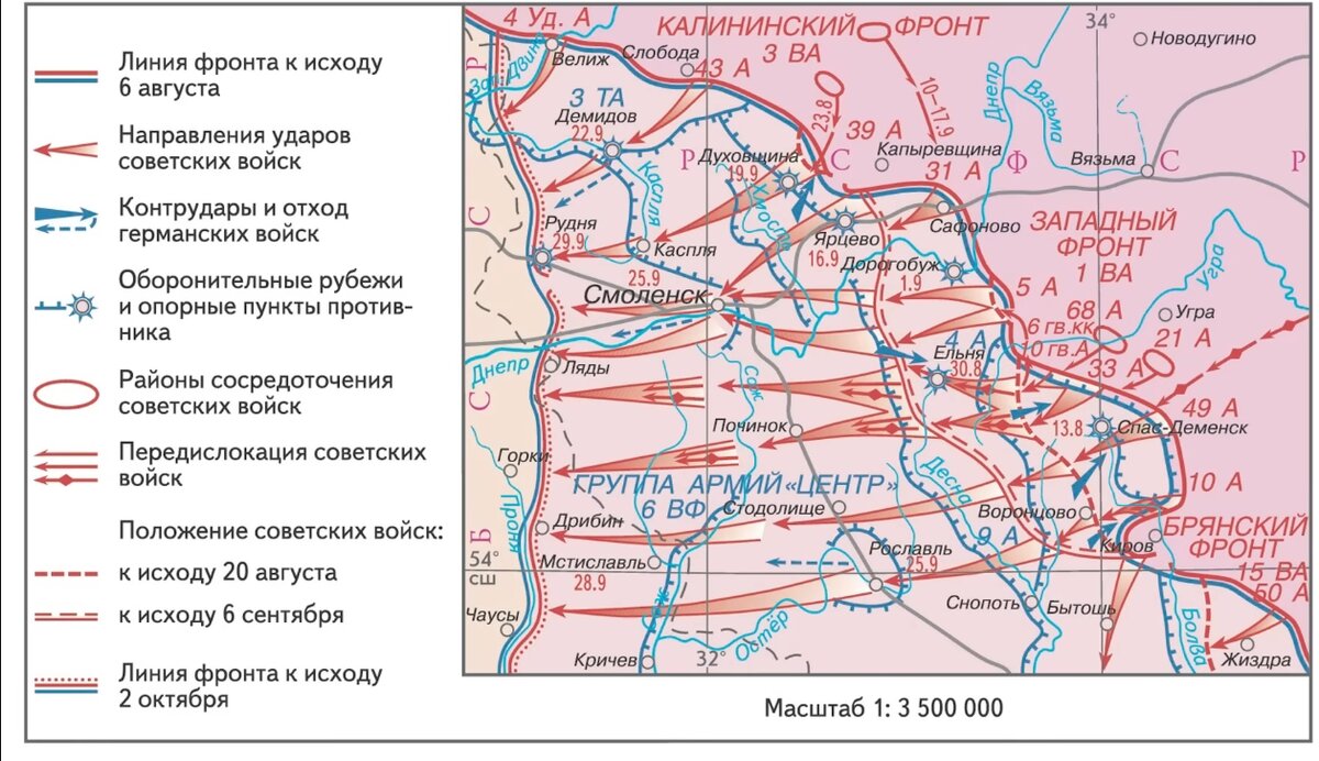 1943 ГОД. ОПЕРАЦИЯ 