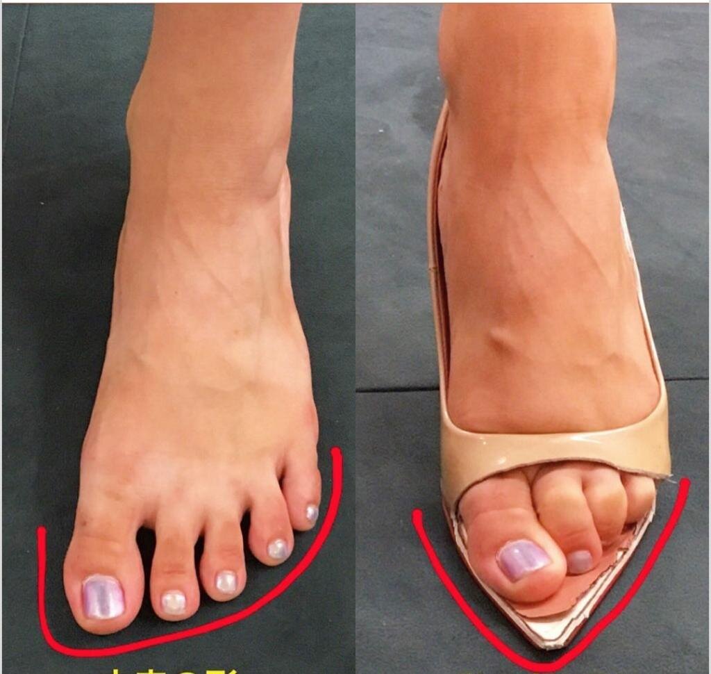 Кому показалась естественная стопа некрасивой и почему ее заковали в кандалы?