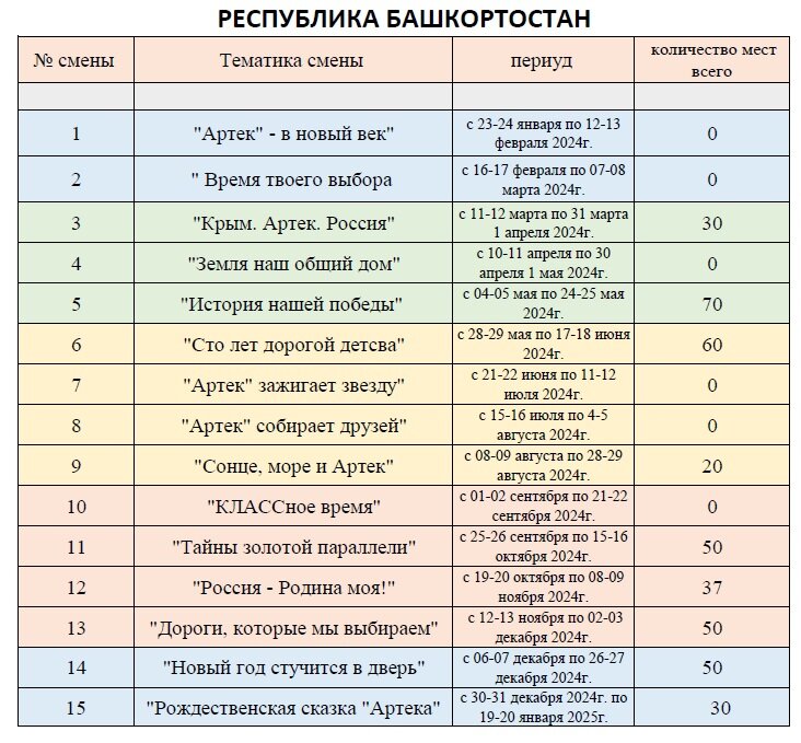 фото автора использовать на других ресурсах без ссылки запрещено