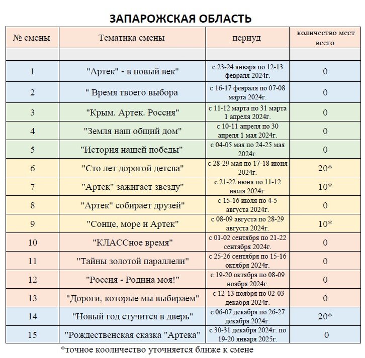 фото автора использовать на других ресурсах без ссылки запрещено