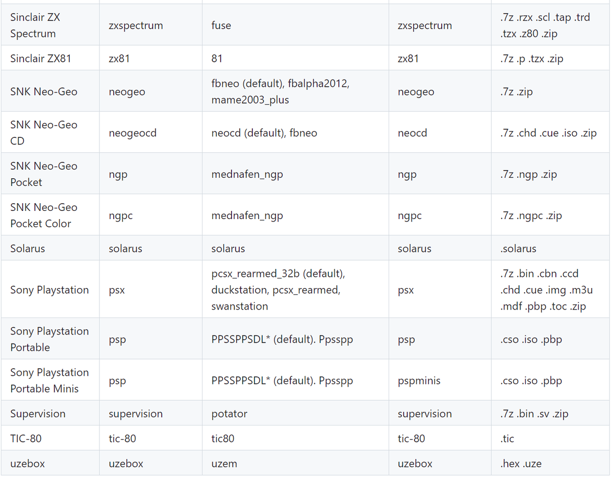 Скриншот поддерживаемых платформ EMUELEC