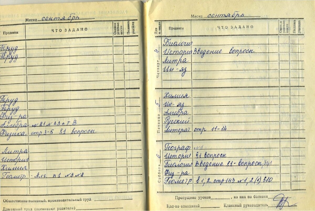 Довольно пустой дневник для советского времени.