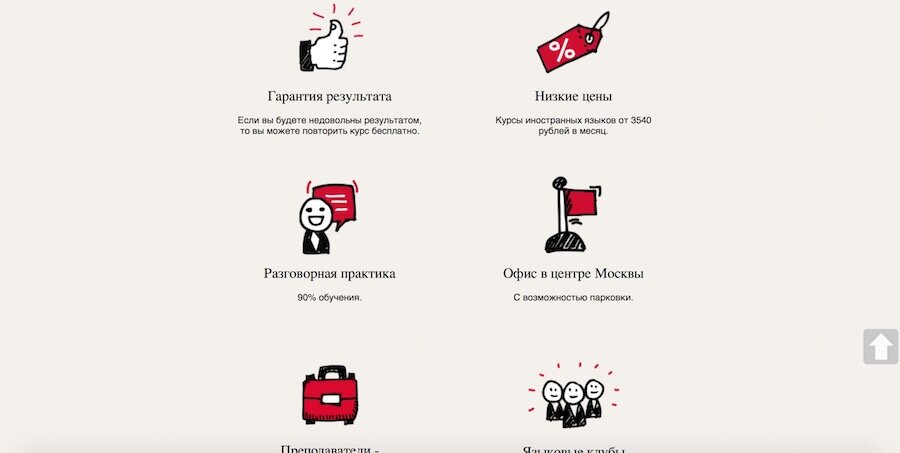 эффективное изучение английского языка. топ 10 курсов английского языка. английский язык. английские девушки. изучение языка.