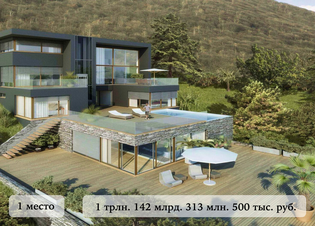 1. 1 трлн. 142 млрд. 313 млн. 500 тыс. руб. (12,5 млрд долларов)!! Swiss Gold House в Швейцарии. Занимает территорию 10 гектаров. Площадь дома 725 м2. 8 спален. Терраса, открытый бассейн и гараж. Почему же так дорого? «Золотой дом» строился по проекту дизайнера Стюарта Хьюза целых пять лет и является поистине уникальным. В его оформлении использовано 200 тонн драгметаллов, включая Золото и платину. Полы же отделаны метеоритным камнем с добавлением стружки из костей динозавров. 