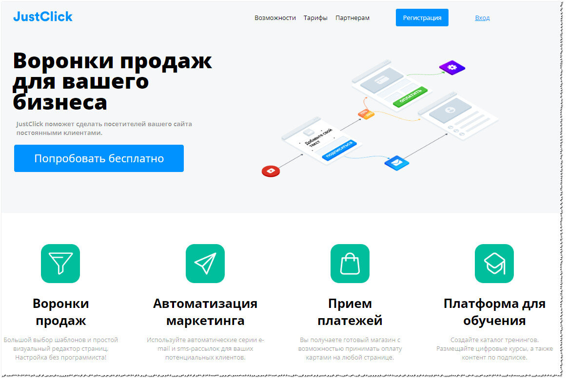 Где можно продавать курсы