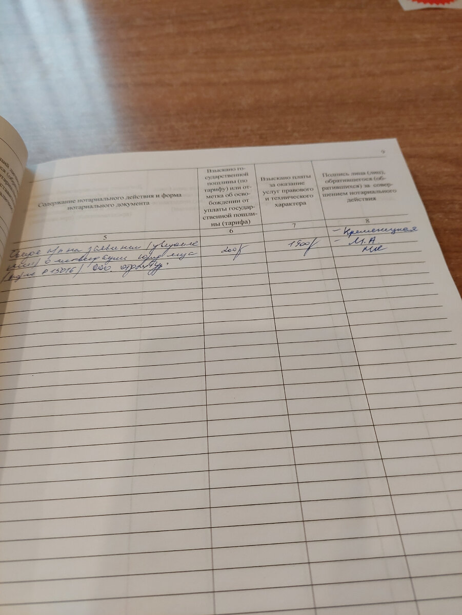 Запись в амбарной книге нотариуса