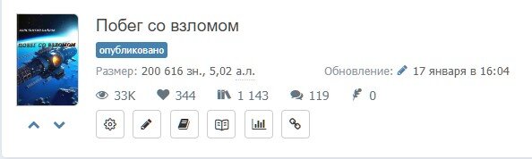 Статистика книги на АТ