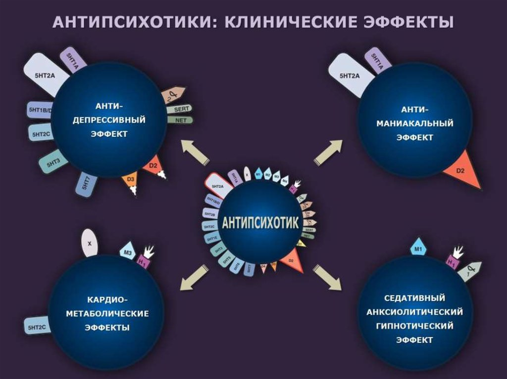 Подпишись чтобы узнать больше - https://t.me/atrialfibrillationhelpchat