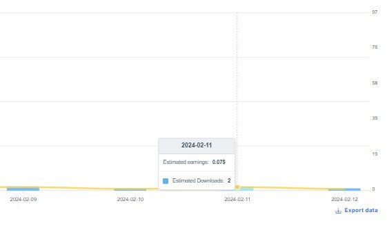 кот который не хочет быть котом. домашняя кошка 13 лет. коты мемы. коту было 13. 13 лет коту.