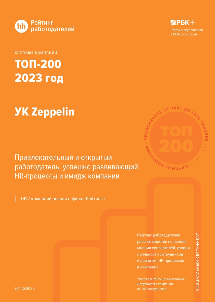 Управляющая компания Zeppelin вновь включена в рейтинг ТОП-200 работодателей России в категории крупных компаний с численностью персонала от 1001 до 5 000 сотрудников, составленный порталом Head...