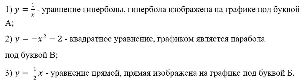 Огэ по математике 2024 6 вариант ответы