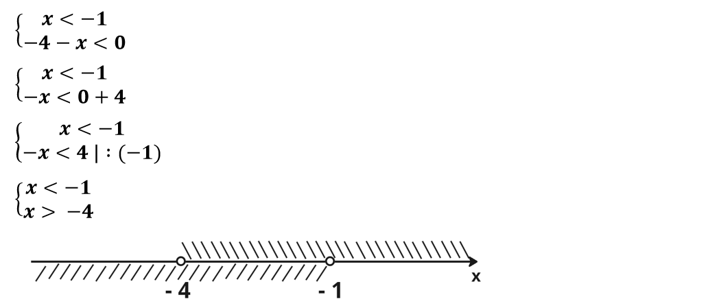 Огэ математика 2021. Математика огэ 9 класс тренировочные варианты. Ященко огэ 2023. Ответы огэ 2020 математика. Решу огэ 21 вариант математика.