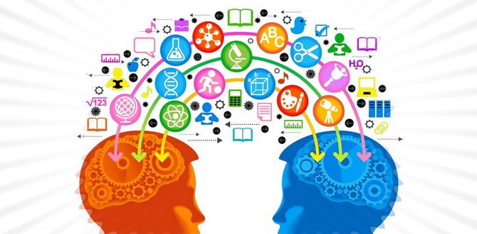 Мышление и деятельность егэ 1. Мышление и мыслительная деятельность. Мышление презентация. Уровни мышления обществознание. Мышление человека обществознание.