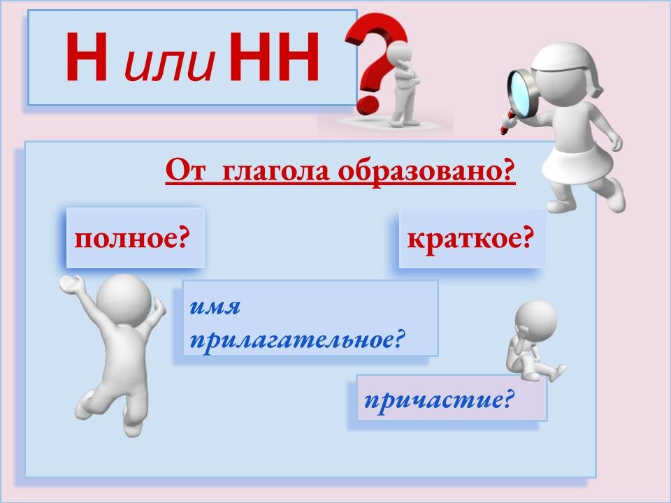 Правописание суффиксов н и нн в прилагательных