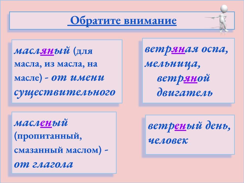 Варианты суффикса н. Н и нн в суффиксах. Суффикс ирова в прилагательных. Прилагательные с суффиксом к. Правило н и нн в суффиксах енн в причастиях.
