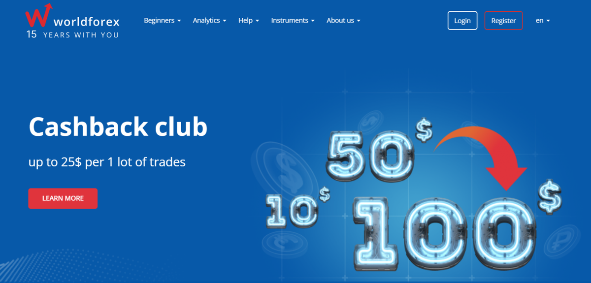 Как работает брокер World Forex?