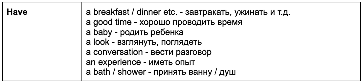 числа на английском. существительные на английском. цифры по английскому. цифры до 20 на английском языке таблица. вопросительные слова в английском языке таблица с переводом.