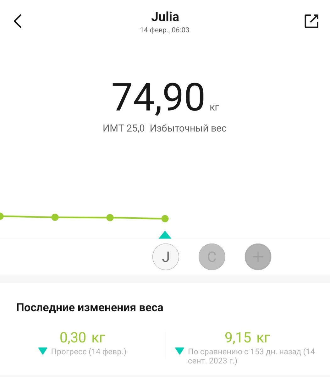 ИМТ уже 25, но долгожданной подписи "средний вес" пока нет)) но я лежу в сторону мечты!