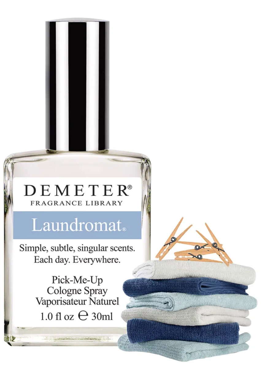 определить парфюм