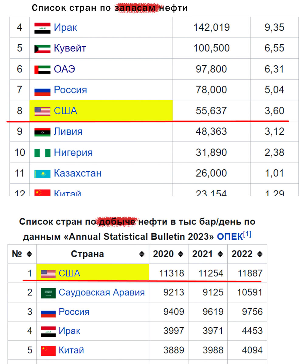 Раскрыт секрет, почему одни люди богатые, а другие - нет: все дело в образе мыслей - araffella.ru