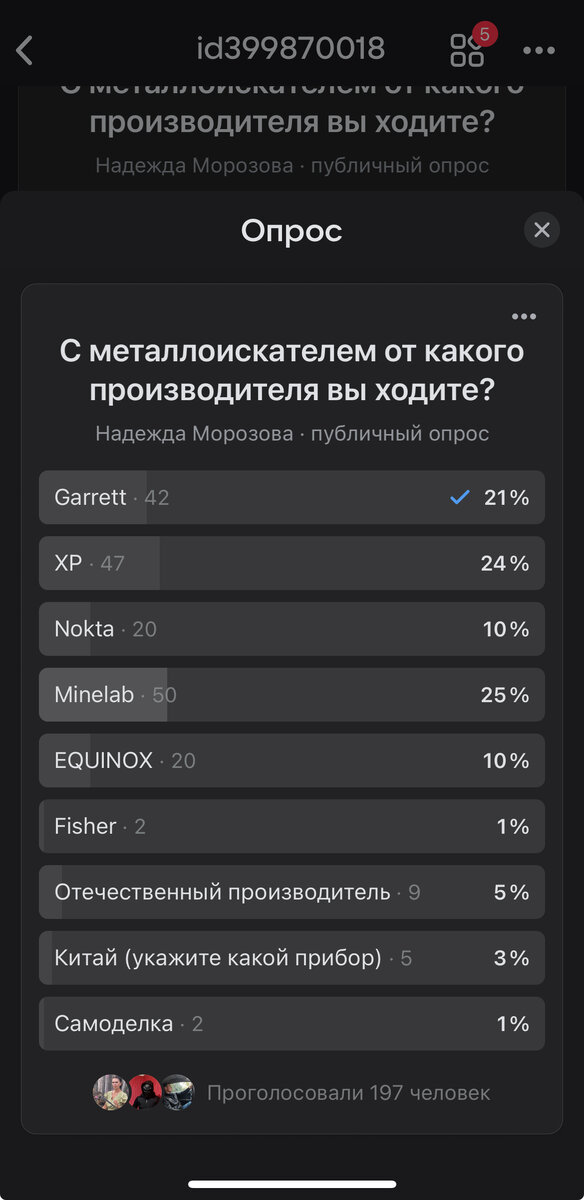 Результаты опроса в ВК