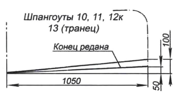 АЭРОСАНИ «БОЛОВИК»