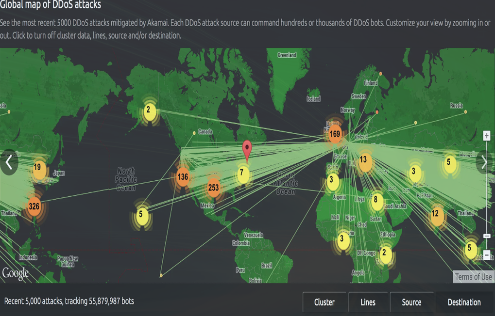 Карта DDoS атак 