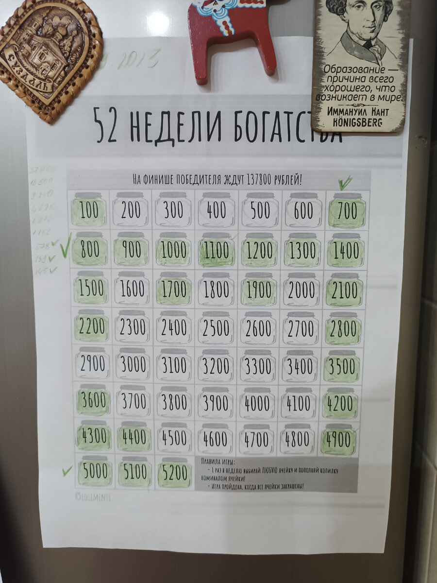 Обожаю этот магнитик с Кантом