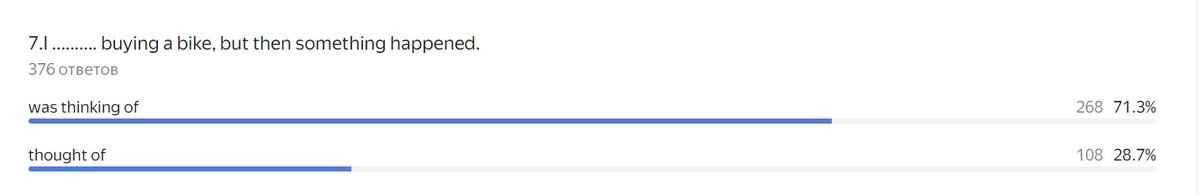 Формула вопросительного предложения в past simple. Специальные вопросы в английском языке прошедшее время. Вопросы на английском в прошедшем времени. Вопросы на английском в прошедшем времени. Past simple отрицание и вопрос.