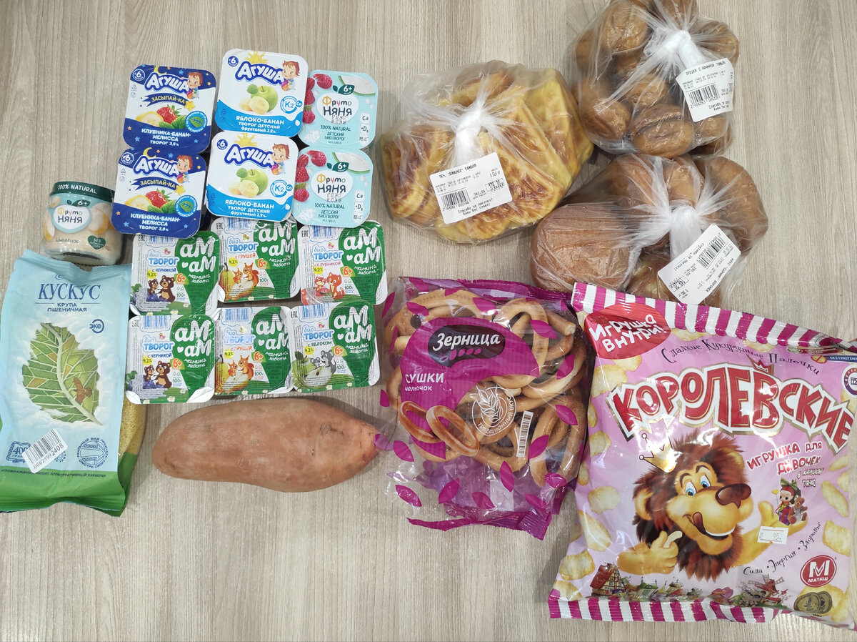 Что купили в Пятёрочке