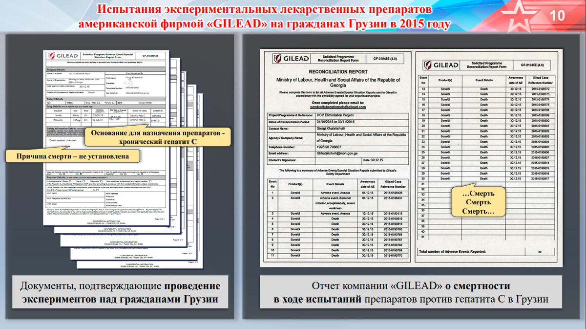 Слайд презентации МО о испытаниях опасных препаратов. Хотя этот документ судя всего специально и нужен для регистрации подобных событий в ходе клинического исследования для дальнейшего выяснения в чём была причина