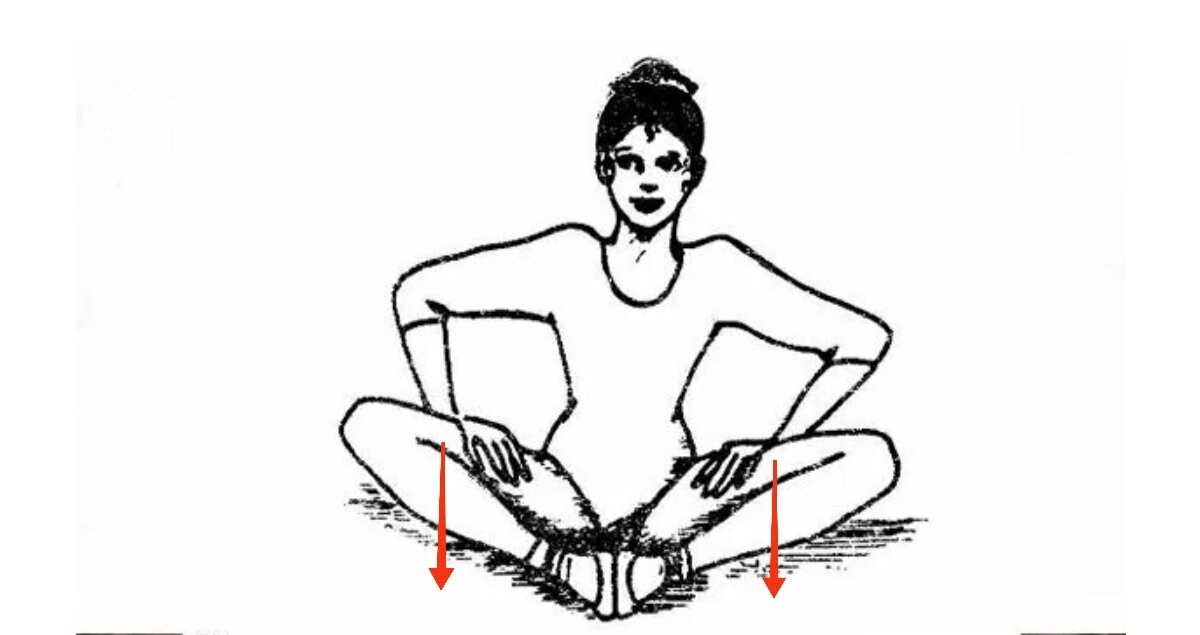 Поза сидит нога на ногу. Закрытые позы. Позы человека психология. Невербалика скрещенные ноги. Поднятие ног сидя на полу.