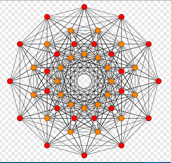 Решетка Е8, Е6